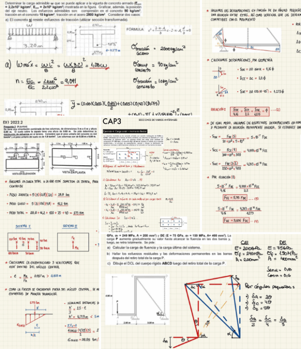 Resistencia de Materiales 2