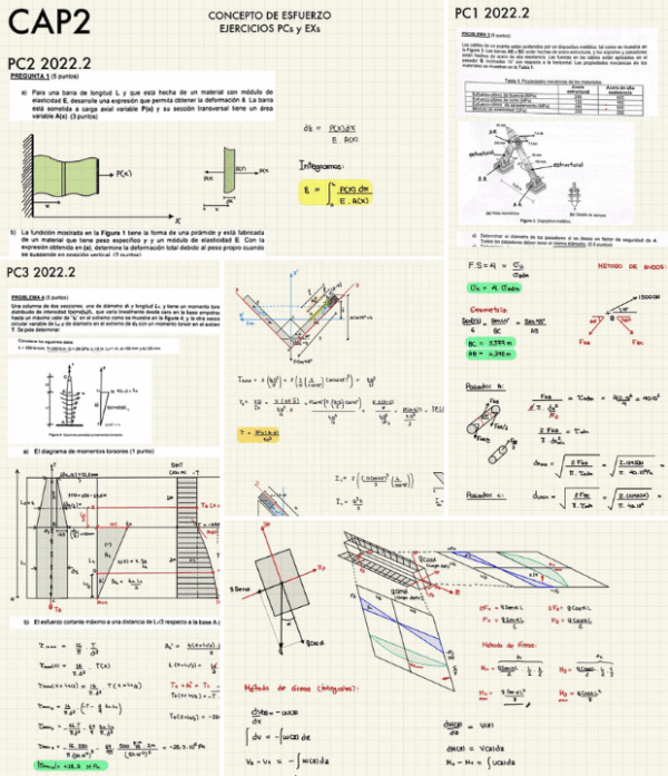 Resistencia de Materiales 1