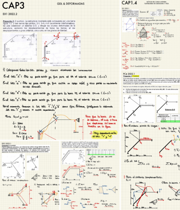 Introducción al Análisis Estructural
