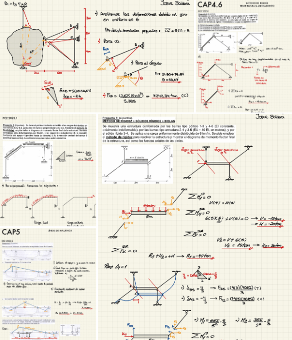 Introducción al Análisis Estructural